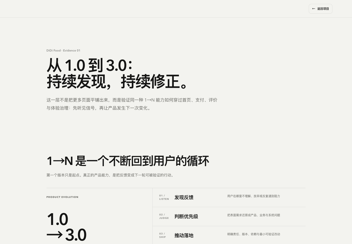 修正后二级页面的桌面浏览器结果